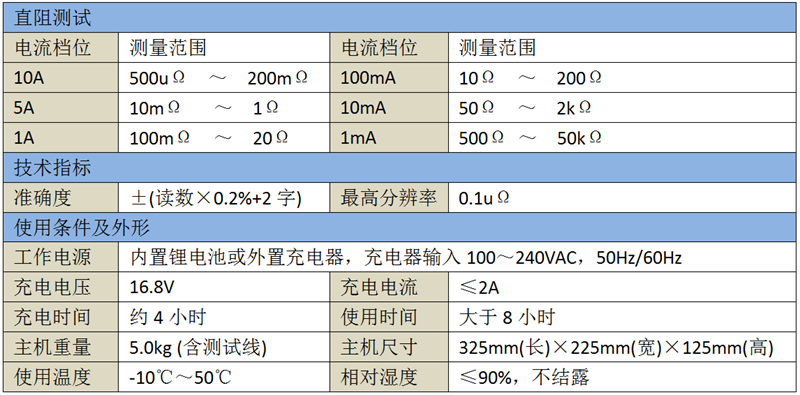 1650940156169342.png 图片1.png