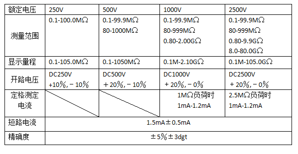 1653373759615695.png image.png